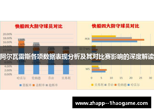 阿尔瓦雷斯各项数据表现分析及其对比赛影响的深度解读